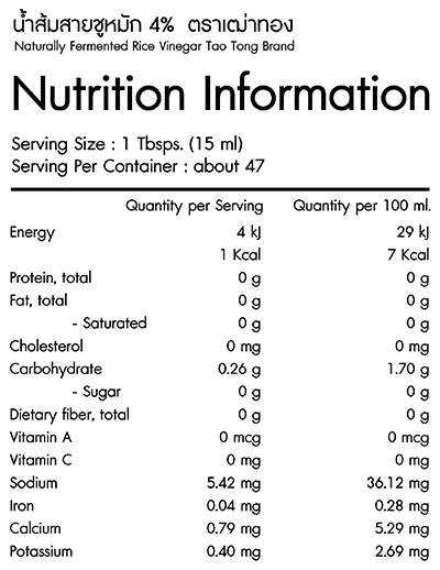 SCW-Vinegar-Nutrition